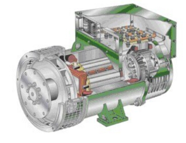 排湖风景区发电机内部结构图